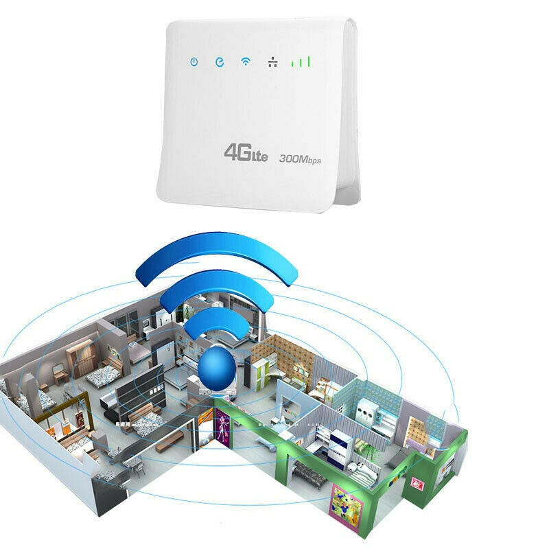 4G GSM WIFI Router