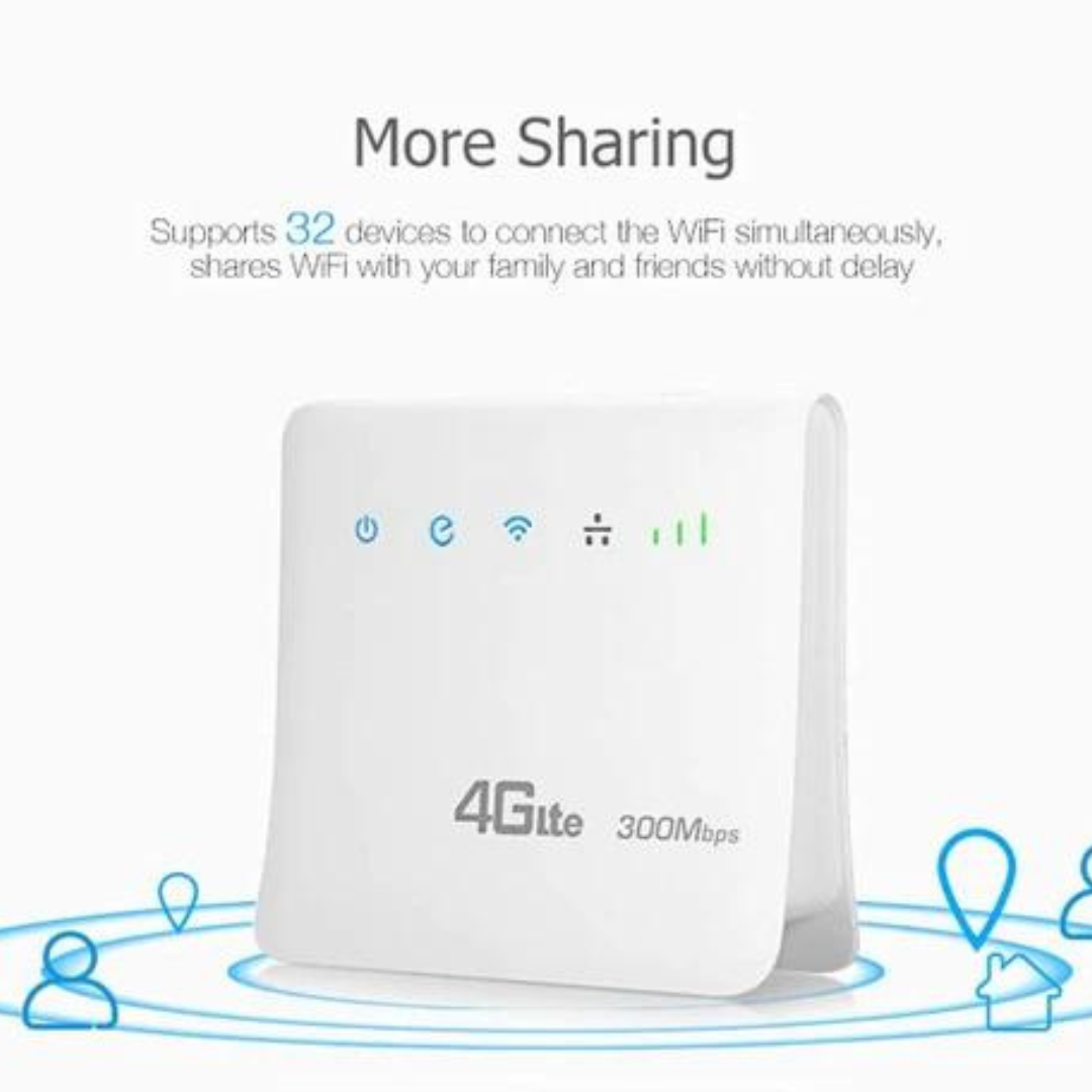 4G GSM WIFI Router